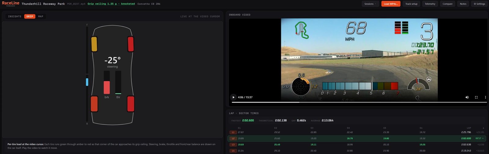 The RaceLine session screen with the GRIP tab open beside the onboard video, and the lap and sector times below